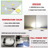 1Set LED High Bay Light DIY Replacement Kit (100W/150W/200W) 220V - High-Power Light Board + Driver for Warehouse & Garage Repair