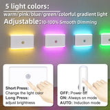 Wireless LED Motion Sensor Night Light - 3-Mode Dimmable Battery Powered Lamp