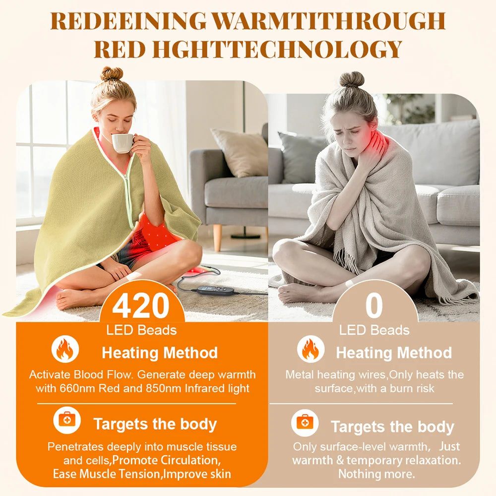 Red Light Therapy Blanket 660nm 850nm - Infrared Heating Shawl for Pain Relief