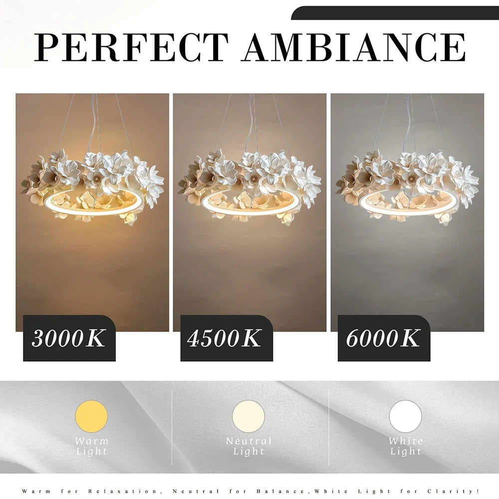 French Round Floral Pendant Lamp Cream Style Resin Hanging Light Parlor Bedroom Office LED Dining Room Double Layer Chandelier