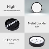 Led Downlight Surface Mounted Spot Light  5W 10W 15W 25W Mini LED Ceiling Lights for Living Room Bedroom Home Lighting Fixture