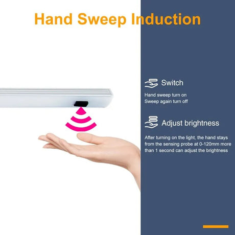 LED Cabinet Light 50cm 40cm 30cm Motion Hand Sweep Sensor Night Lights USB Plug For Kitchen Bedroom Closet Bedside Night Lamp
