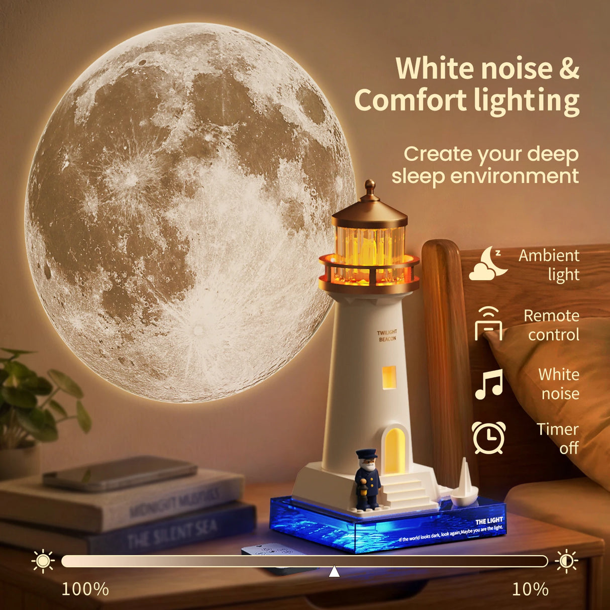 Twilight projection lighthouse, mood lamp, projection lamp, gift, couple gift, holiday gift