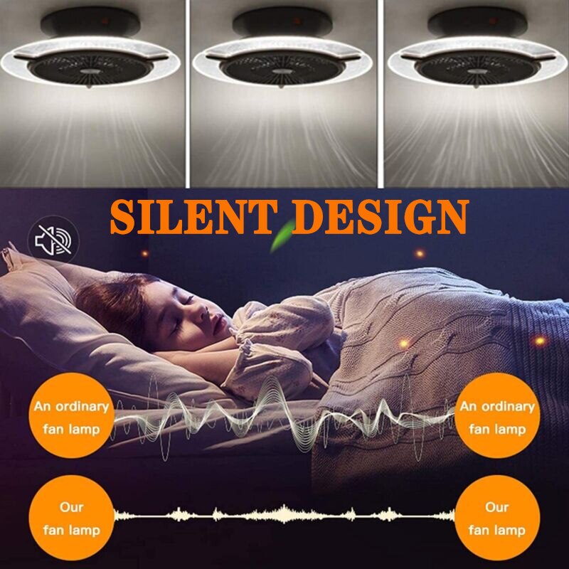 Ceiling Fan With LED Light Lamp Remote Control Flush Mount 110V For Living Room Dinning Room (Ships From USA)
