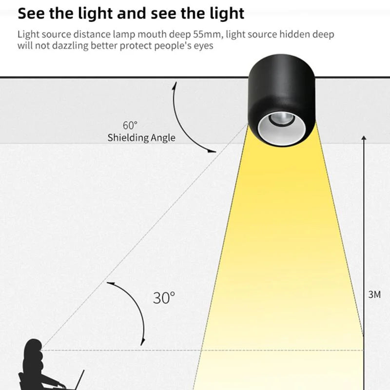 Deep Anti-glare Dimmable LED Downlight COB Surface Mounted Ceiling Spotlights Living Lamp Nordic Lighting For Kitchen Spot Light