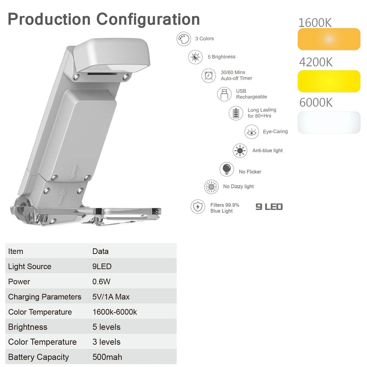 Lightweight Clip Reading Lights with 3 Colors and 5 Brightness Book Light for Reading at Night in Bed