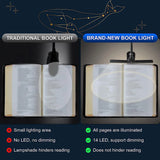 LED Clip On Book Light 3 Colors 8 Brightness Usb Rechargeable Portable Reading Light Night Light Book Lamp Mini Desk Lamp