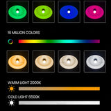 Tuya Zigbee Smart Led Bulb E27 B22 Lamps 18W RGBCW Works With Amazon Alexa Google Home Smart Life APP Voice Control 110V 220V