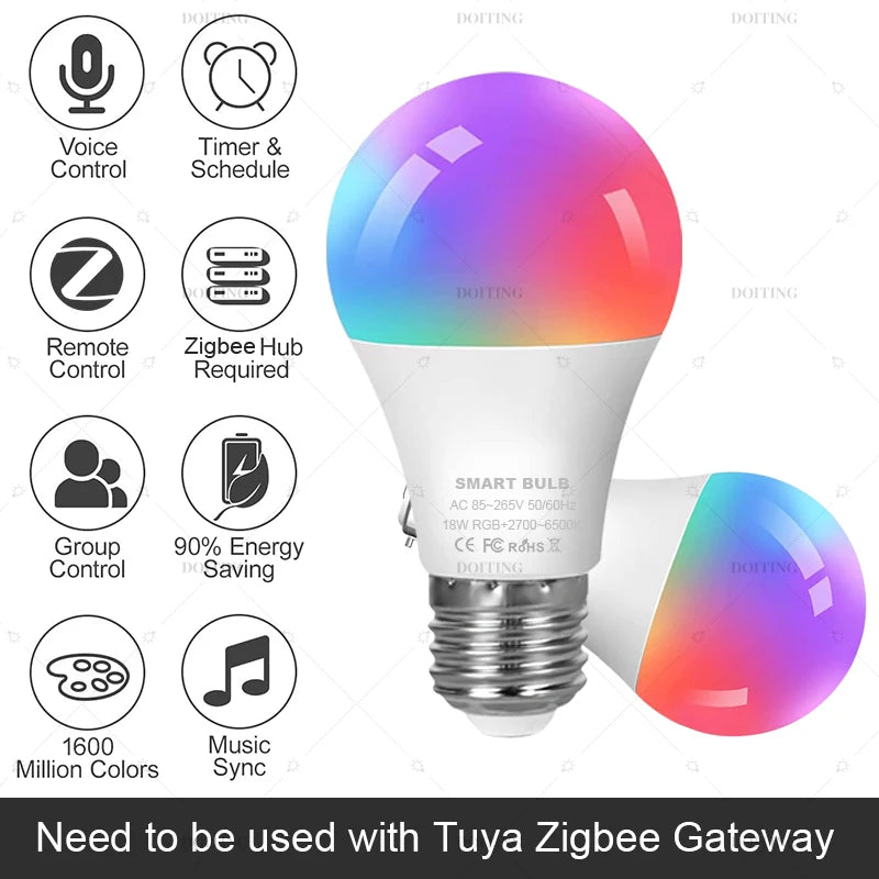 Tuya Zigbee Smart Led Bulb E27 B22 Lamps 18W RGBCW Works With Amazon Alexa Google Home Smart Life APP Voice Control 110V 220V