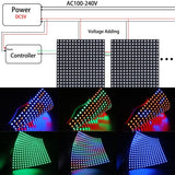 RGB LED Digital Flexible Individually Addressable Panel Light Strip WS2812 8x8 16x16 8x32 Module Matrix Screen 5V
