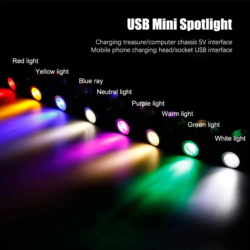 LED USB 5V 3W Led Spot Light Surface Mounted Cabinet Showcase Counter Jewelry Lamp Rotatable Angle Ceiling Mini Spotlight