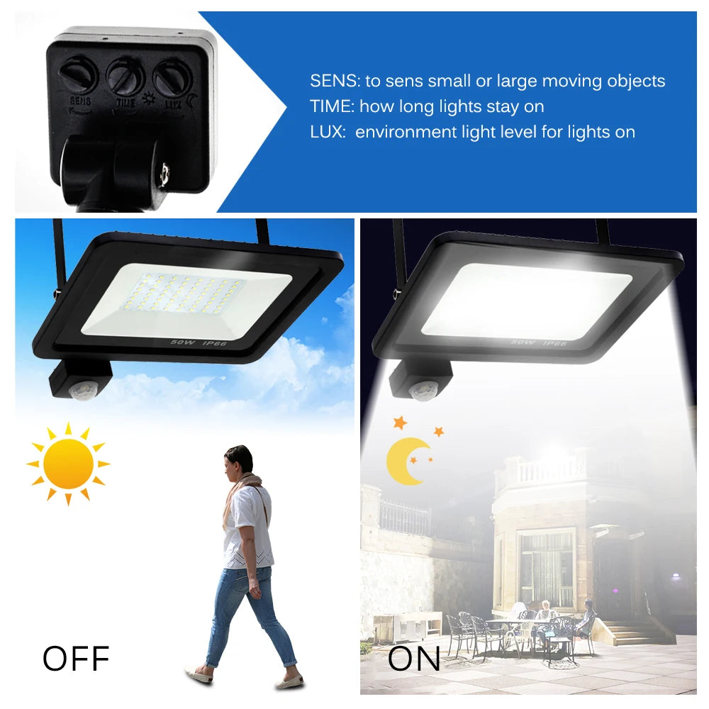LED Floodlight PIR Motion Sensor White IP66 AC220V Exterior Projector Spotlight SMD2835 Outdoor Lighting Floor Lamp