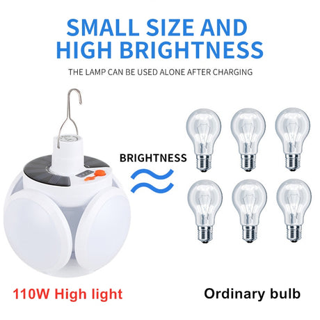 110W Solar LED Torch USB Rechargeable Night Light Outdoor Camping Lamp Emergency Lights Portable Searchlights Great Lantern led