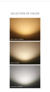 Mini LED 12V Deck Light Recessed Outdoor Led Spot Waterproof IP68 Step Light Garden Path Star Decor DC24V Underground Spotlight