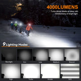 HS41 4000lm Quad-LED Headlamp (4x SST20, 21700 Battery) - USB-C Rechargeable Right-Angle Flashlight with Battery Indicator & Magnetic Tailcap