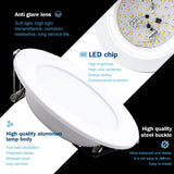 LED Downlight 5W 9W 12W 15W 18W Recessed Round LED Ceiling Lamp 110V 220V DC12V 24V Panel Lights Indoor Lighting Warm/Cold White
