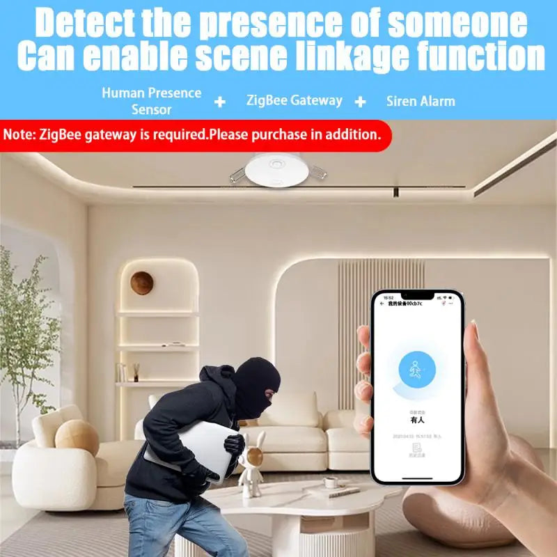 3.0 WIFI Mm Wave Human Presence Detector 5.8 / 24G Smart Micro Motion Sensing Security Radar Tuya / eWelink PIR Motion Sensor