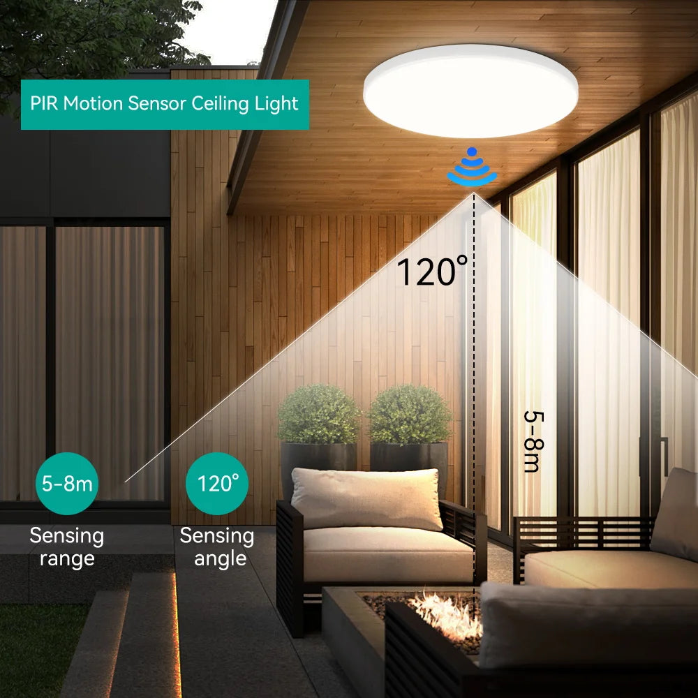Modern Radar Motion Sensor LED Ceiling Light - 220V Flush Mount Smart Lamp