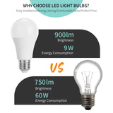 6Pcs/Lot E27 E14 B22 LED 220V  3W 6W 9W 12W 15W 18W 20W Led Bulb Cold White Led Lights For Living Room Use