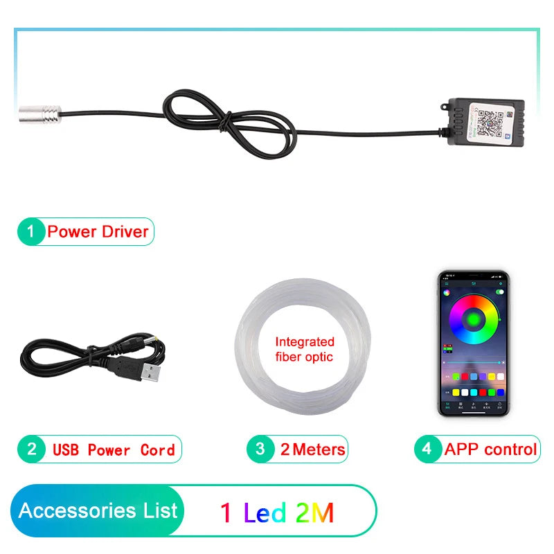 Fiber Optic LED Car Ambient Lighting - RGB Neon Interior Atmosphere Kit