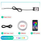 Fiber Optic LED Car Ambient Lighting - RGB Neon Interior Atmosphere Kit