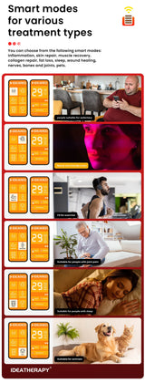 Red Light Therapy RLPro1000 630,650,660, 670, 810, 830, 850,1060nm light Touch Screen Red Light Therapy panel Large Near infrared light with stand