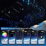 16W Twinkle LED Star Roof Chandelier - RGBW Fiber Optic Starlight Headliner Kit