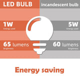 Colorful Plastic Milky Globe Led Bulb PC G45 SMD White E27 220V String Light Bulb 1W 3W Garden Party Cheap Ball Lamps