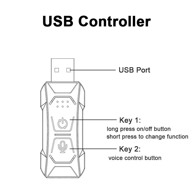 Invisible RGB Car Interior Ambient Light Strip - USB Fiber Optic APP Control Lamp