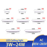 85MM to 290MM LED Downlight  24W 18W 12W 9W 6W 3W AC110V 220V Ultra thin led ceiling recessed grid downlight slim round/square panel light