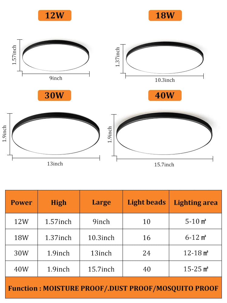 Modern Ceiling Chandelier LED Lustre Corridor Lamps Source Kitchen Ceil Bedroom LED Decor Light Fixture Modern Ceiling Light Led