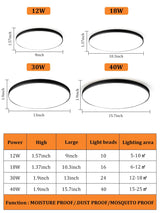 Modern Ceiling Chandelier LED Lustre Corridor Lamps Source Kitchen Ceil Bedroom LED Decor Light Fixture Modern Ceiling Light Led