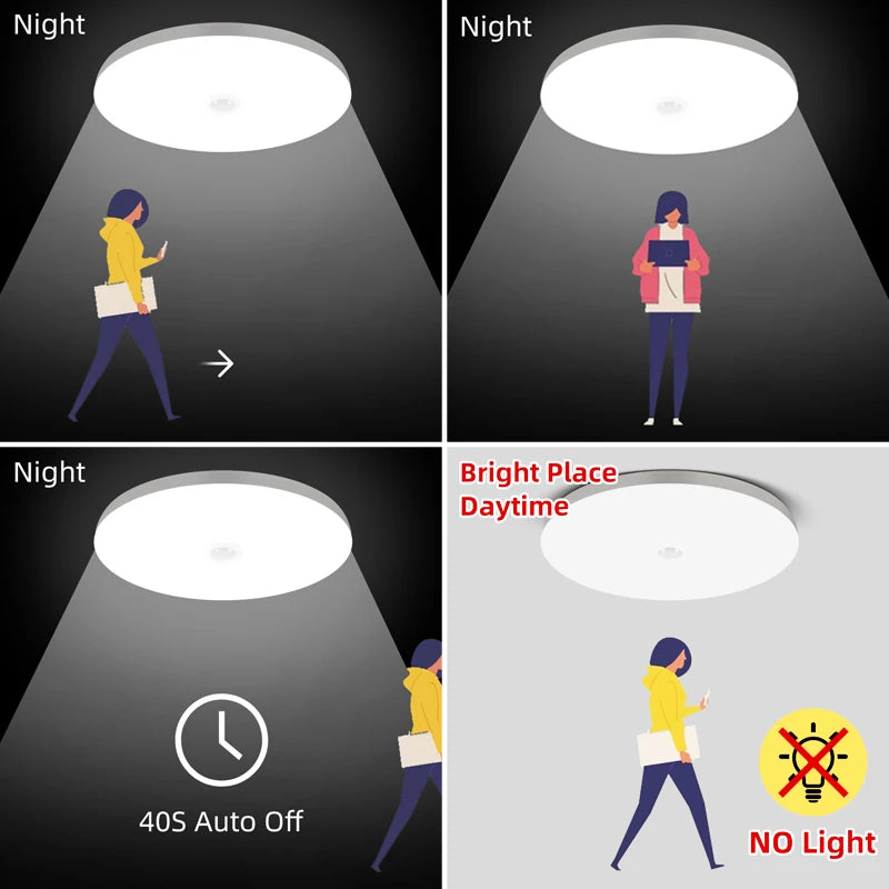 Modern Led Ceiling Lights 110V 220V Motion Sensor Ceiling Light 20W 30W 40W Led Ceiling Lamp Smart Ceiling Light for Living Room