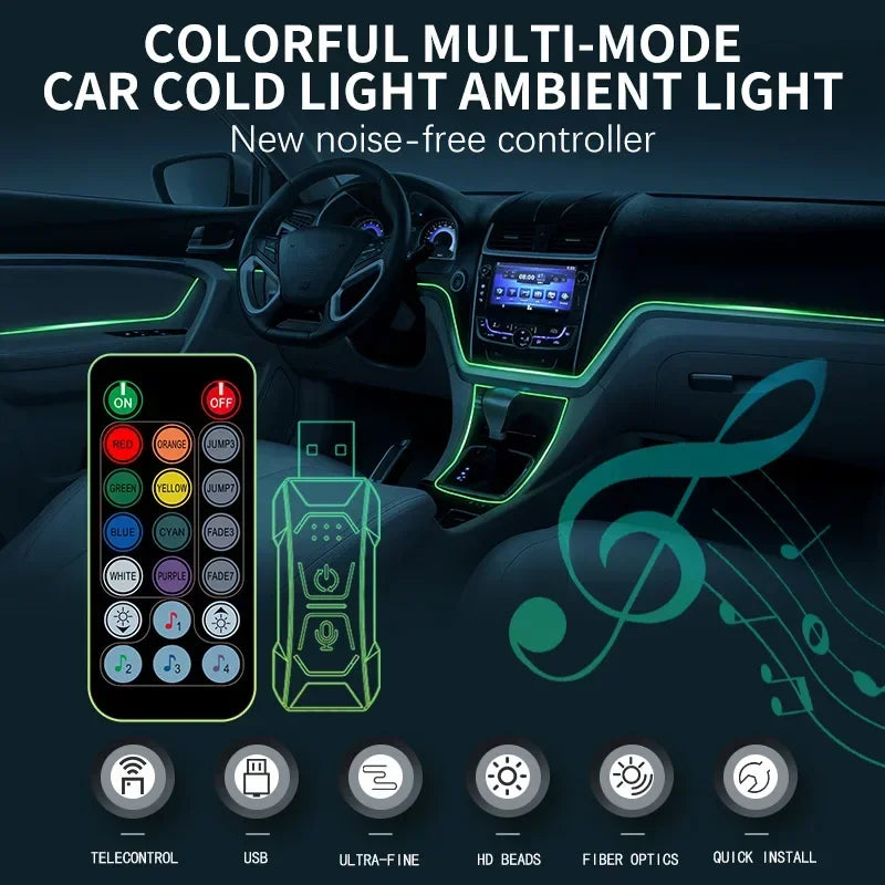 3M USB Blue LED Car Lnterior Atmosphere Light EL Cool Light Line Neon Strip For Automotive DIY Flexible Environmental Lights