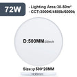 2CM Ultrathin LED Ceiling Lamps in Living Room Bedroom Natural Light Gold Black White Moisture and mosquito proof Ceiling Lights