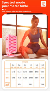 Red Light Therapy LED panel multi-spectral infrared light therapy 630 650 660 670 810 830 850 1060nm