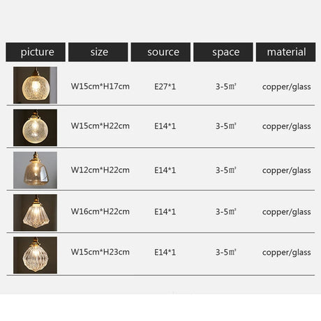 Glass Pendant Light Nordic Dining Room Retro Chandeliers Creative Minimal E27 Transparent Lampshade For Restaurant Lamp Luster