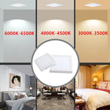 White LED SMD2835 Panel Light 6W 12W 18W 24W Surface Mounted LED Ceiling Lights AC85-265V Round Square LED Downlight