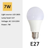 Nordic Wabi-Sabi Style Led E27 Pendant Lights Luster Dining Room Minimalism Lamp Home Decor Light Bar Loft Pendant Lamp Fixtures