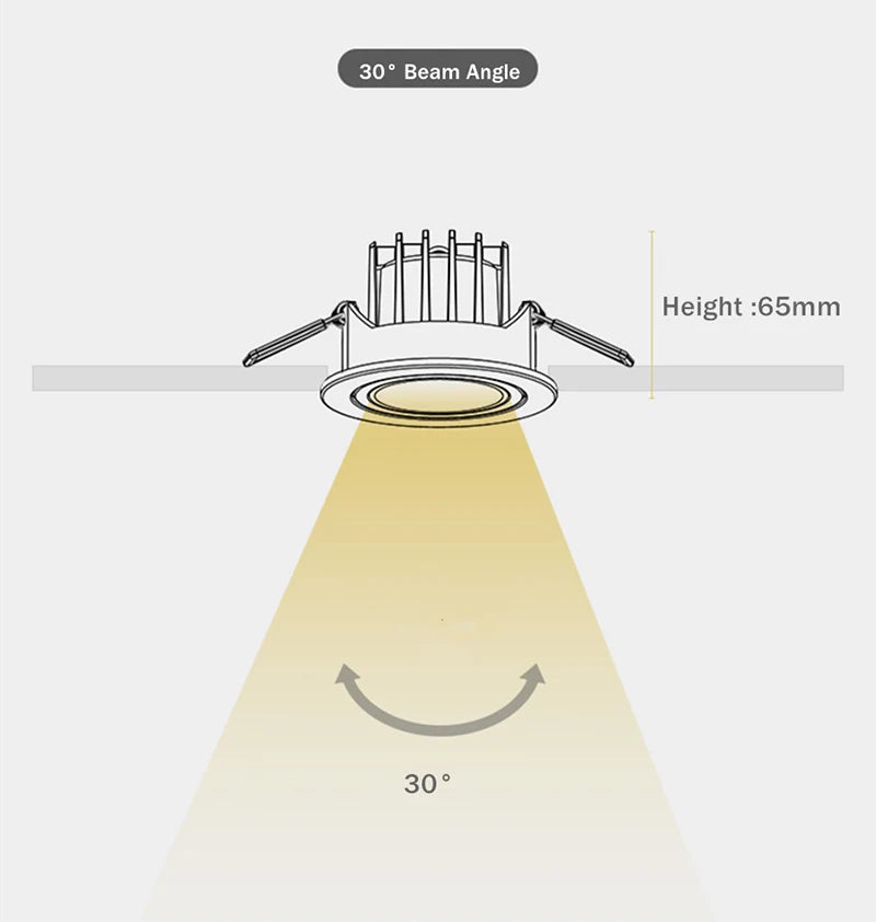 Recessed LED Ceiling Lamp 24W 10W Single/Double Head LED Spot lights COB Anti-Glare Downlight For Home Office Store Indoor