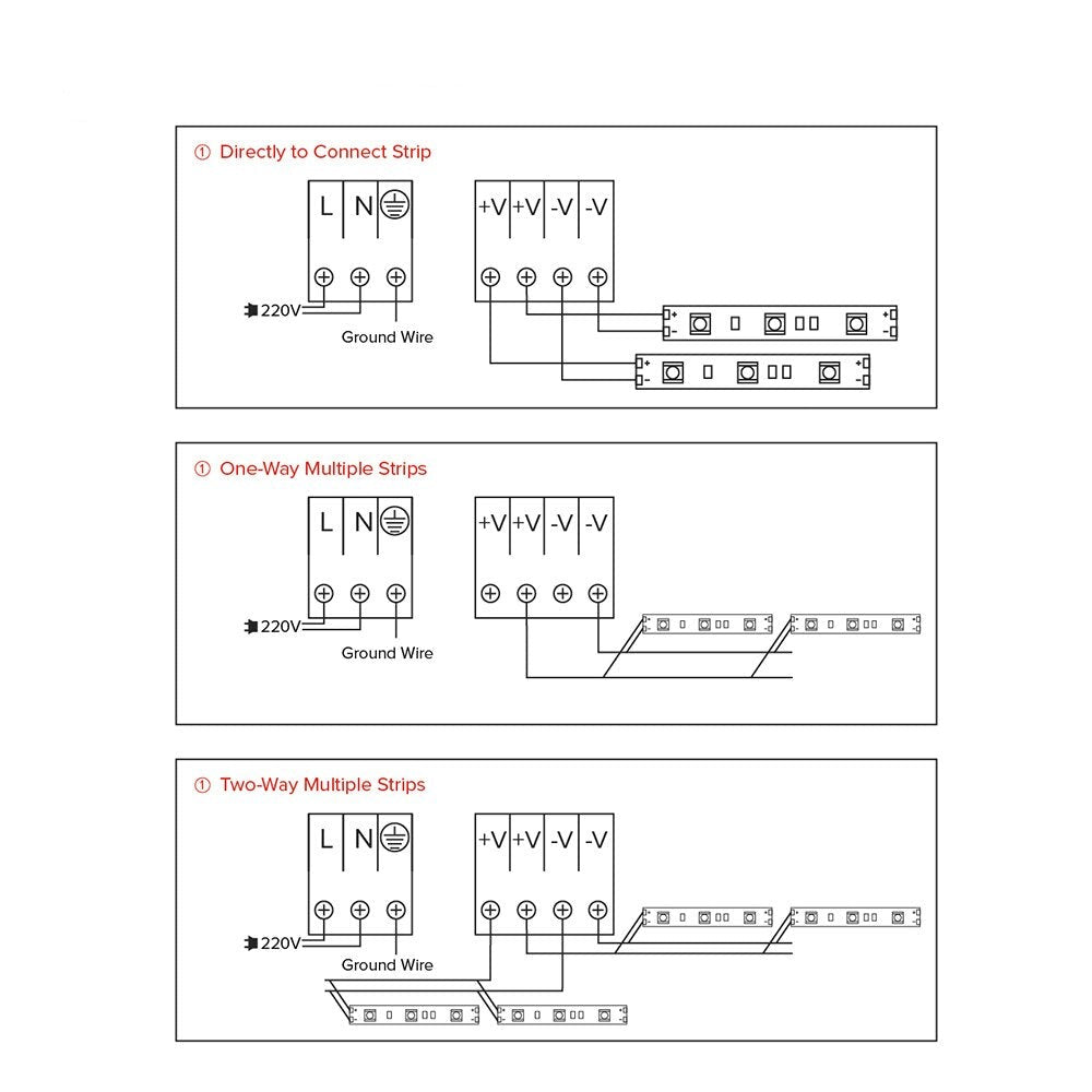 Ultra Thin LED Power Supply AC190 240 to DC12 24V 60 100 150 200 300 400 500W Transformer Adapter Driver FCOB WS2815 Light Strip