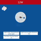 2025 New LED Light Engines Retrofits Ceiling Fan Light 12W 18W 24W 36W Optional