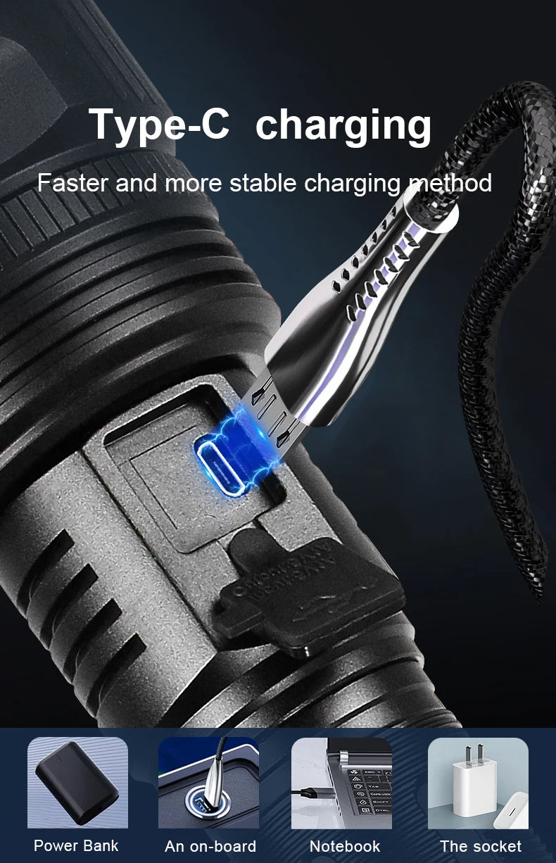 New Super Flashlights Torches Ultra Powerful Flashlight USB Recharge Flash Light 12000MAh LED Flashlight Zoom Tactical Lantern