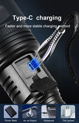 New Super Flashlights Torches Ultra Powerful Flashlight USB Recharge Flash Light 12000MAh LED Flashlight Zoom Tactical Lantern