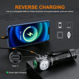 HS41 4000lm Quad-LED Headlamp (4x SST20, 21700 Battery) - USB-C Rechargeable Right-Angle Flashlight with Battery Indicator & Magnetic Tailcap