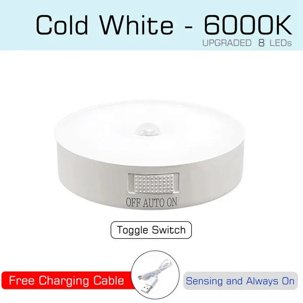 Motion Sensor Light Bedroom Night Light Room Decor USB LED Lamp Rechargeable Home Decoration Lights For Stairs Hallway Closet