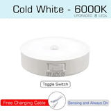 Motion Sensor Light Bedroom Night Light Room Decor USB LED Lamp Rechargeable Home Decoration Lights For Stairs Hallway Closet
