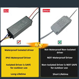 LED Lights AC85-265V Motion Sensor Light Led Outdoor Wall Light Porche Balcony Garden Courtyard Lamp Retro Living Room Bedroom