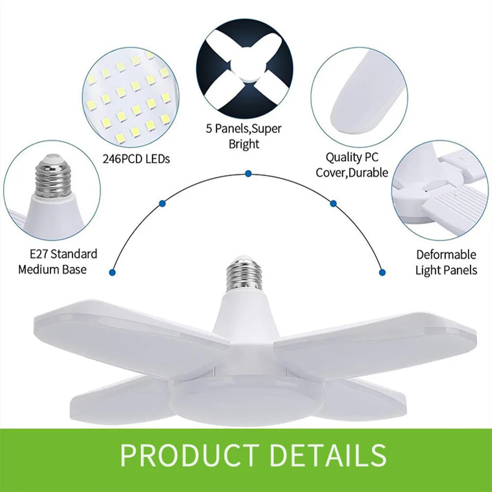Foldable LED bulb E27 fan blade LED light AC 85-265V 28W spotlight, suitable for home ceiling, room, and garage lighting