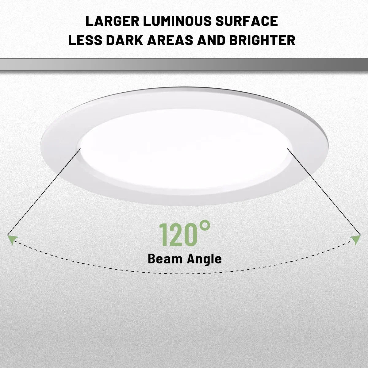 1-10PCS Recessed Round LED Downlight - 120V 220V Dual-Voltage Slim Panel Light